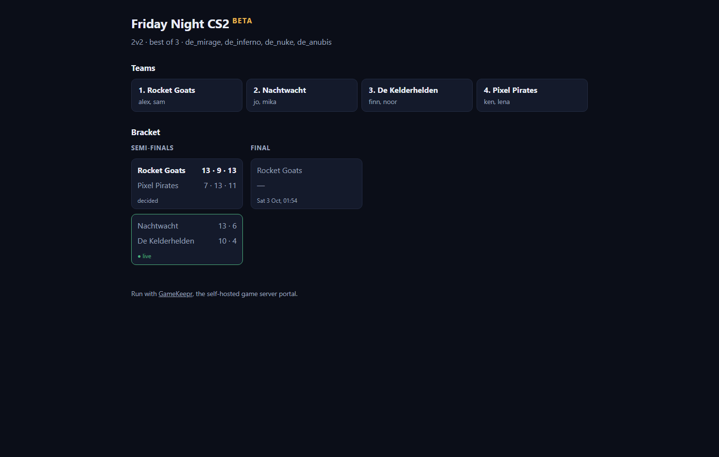 The shareable page: live bracket, no login, nothing secret on it